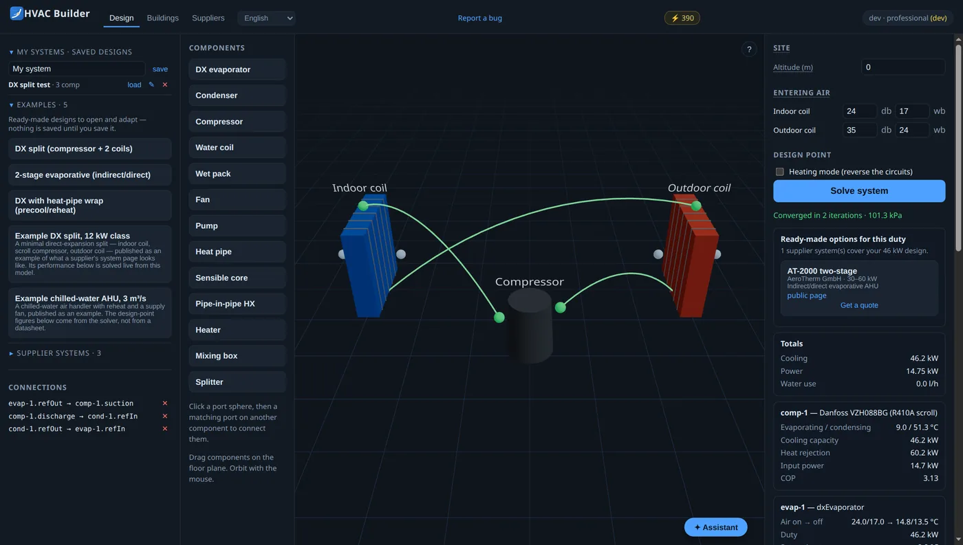 The Design tab: components and solve controls on the left, the 3D scene with a wired DX circuit, per-component results