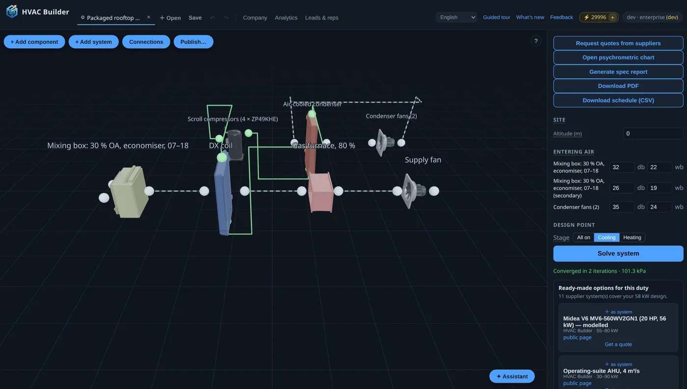 A system tab: the wired rooftop in the 3D scene, the Add component, Add system, Connections, Control strategy and Publish buttons over it, the 3D / 2D switch, and solve results per component on the right