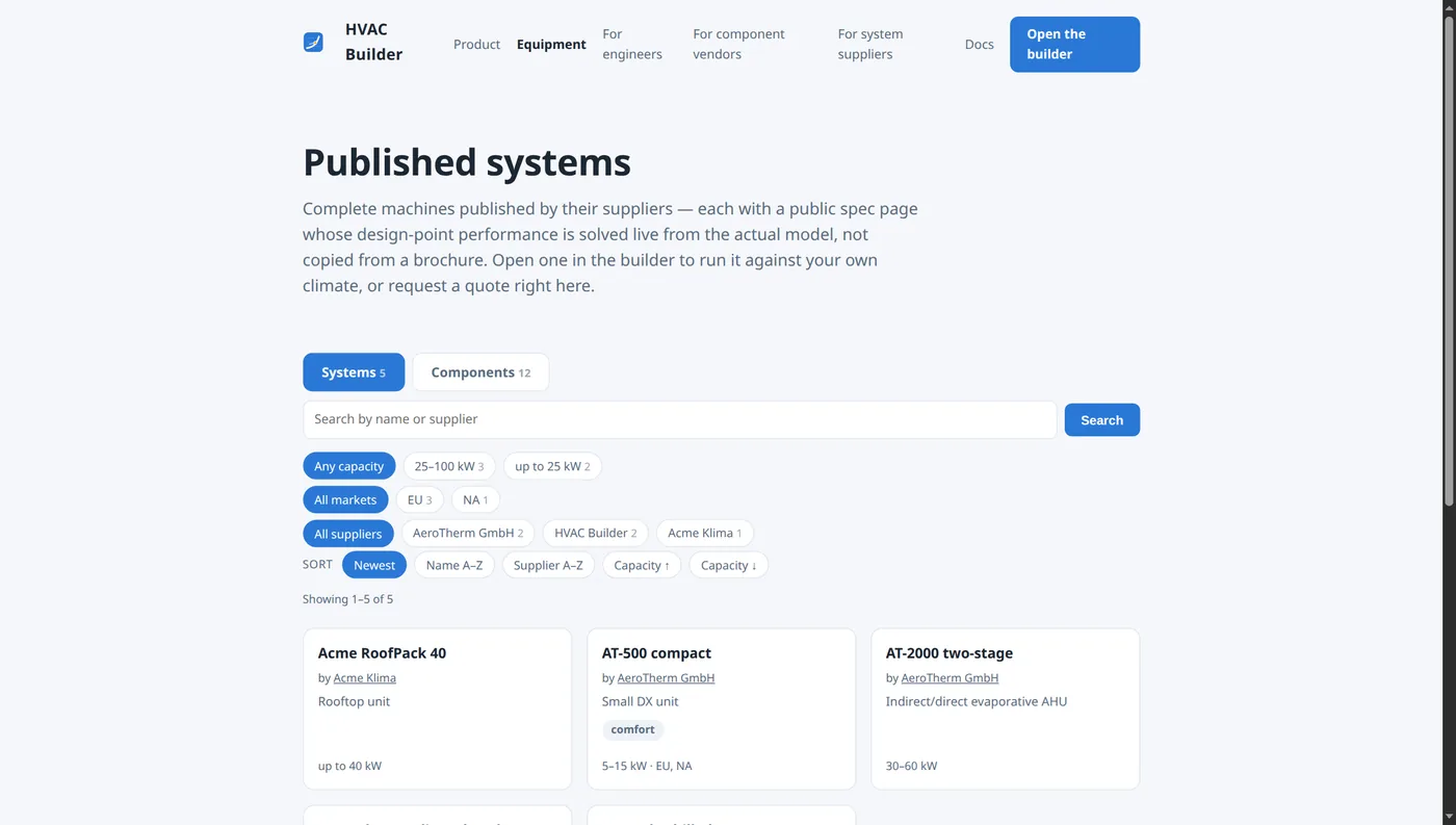 The public directory listing published systems, with filters for capacity, market and supplier